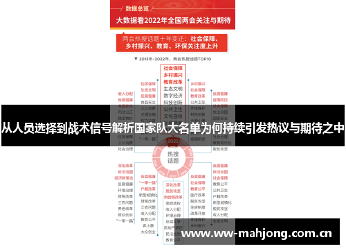 从人员选择到战术信号解析国家队大名单为何持续引发热议与期待之中 从人员选择到战术信号解析国家队大名单为何持续引发热议与期待之中