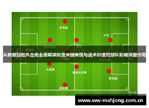 从数据到胜负走向全面解读凯恩关键表现与战术价值对球队影响深层作用 从数据到胜负走向全面解读凯恩关键表现与战术价值对球队影响深层作用