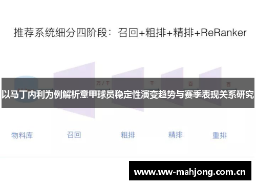 以马丁内利为例解析意甲球员稳定性演变趋势与赛季表现关系研究 以马丁内利为例解析意甲球员稳定性演变趋势与赛季表现关系研究