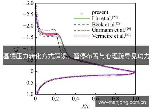 基德压力转化方式解读,暂停布置与心理疏导见功力 基德压力转化方式解读,暂停布置与心理疏导见功力